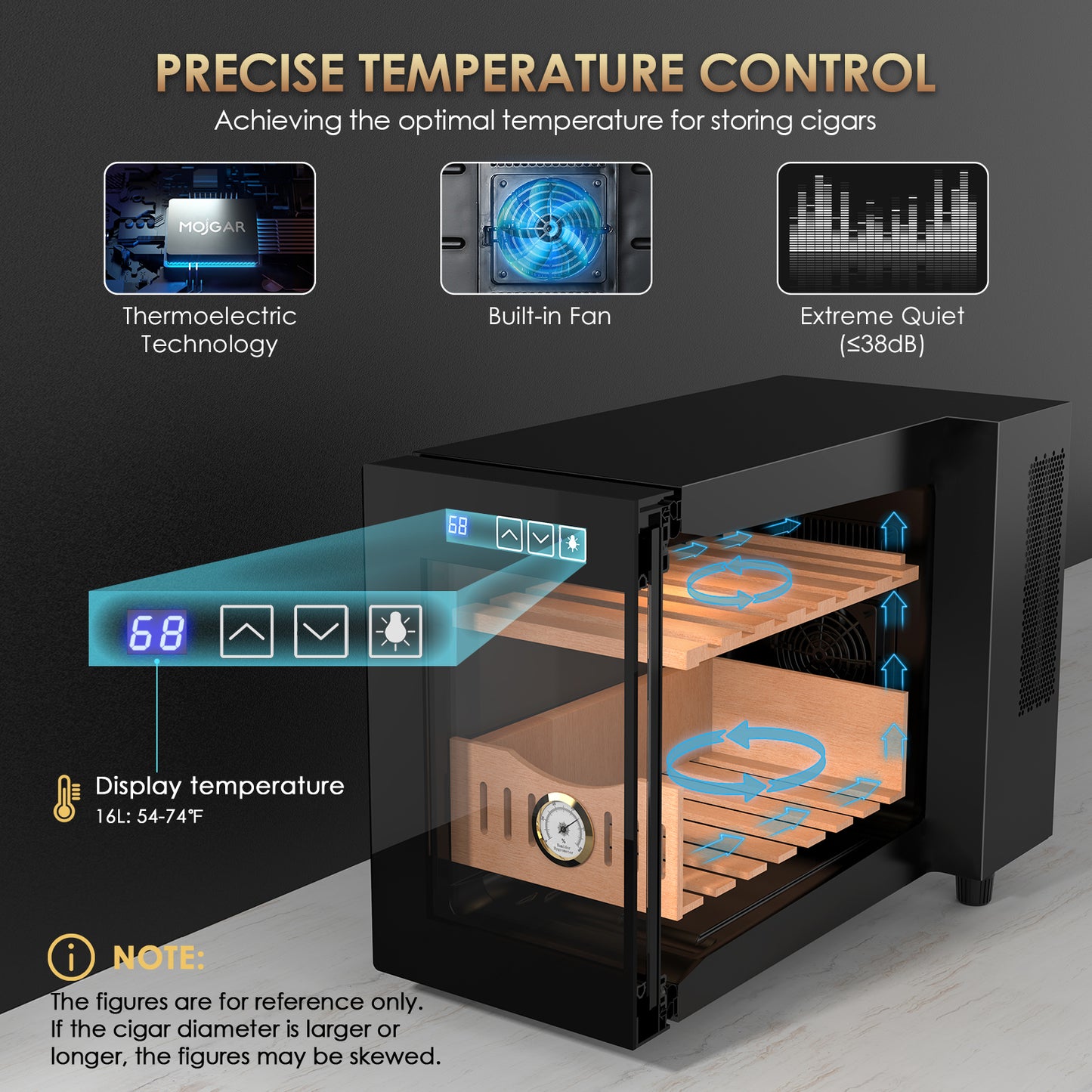 16L Cigar Humidor, Electric Cigar Humidor Cabinet for 100 Counts with Digital Hygrometer, Spanish Cedar Lined Cigar Box, Great Gift for Father Friends Men
