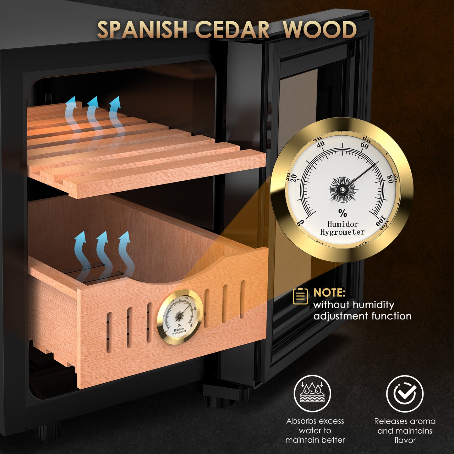 16L Cigar Humidor, Electric Cigar Humidor Cabinet for 100 Counts with Digital Hygrometer, Spanish Cedar Lined Cigar Box, Great Gift for Father Friends Men