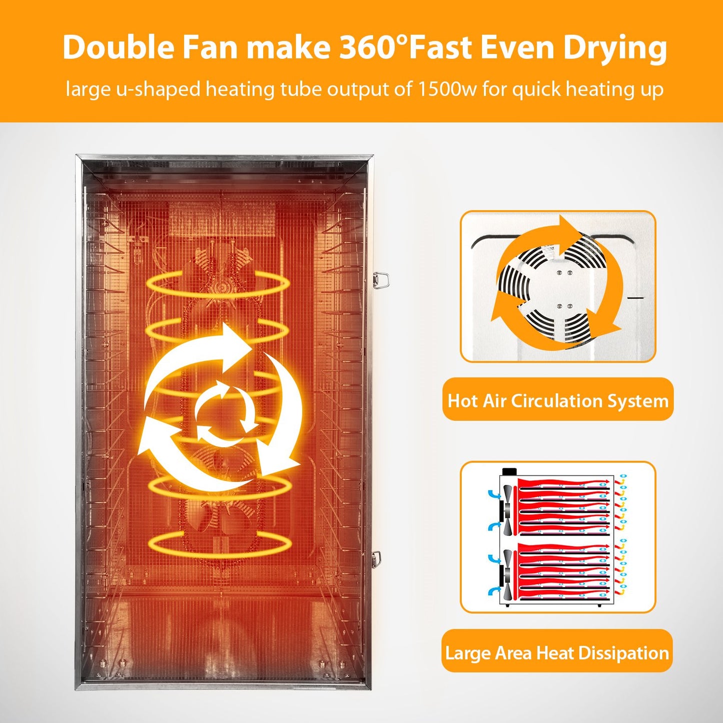 Stainless Steel Food Dehydrator Machine, 20 Tray Food Dryer Machine for Jerky Fruits & Vegetables with Commercial 1500W and Digital Control