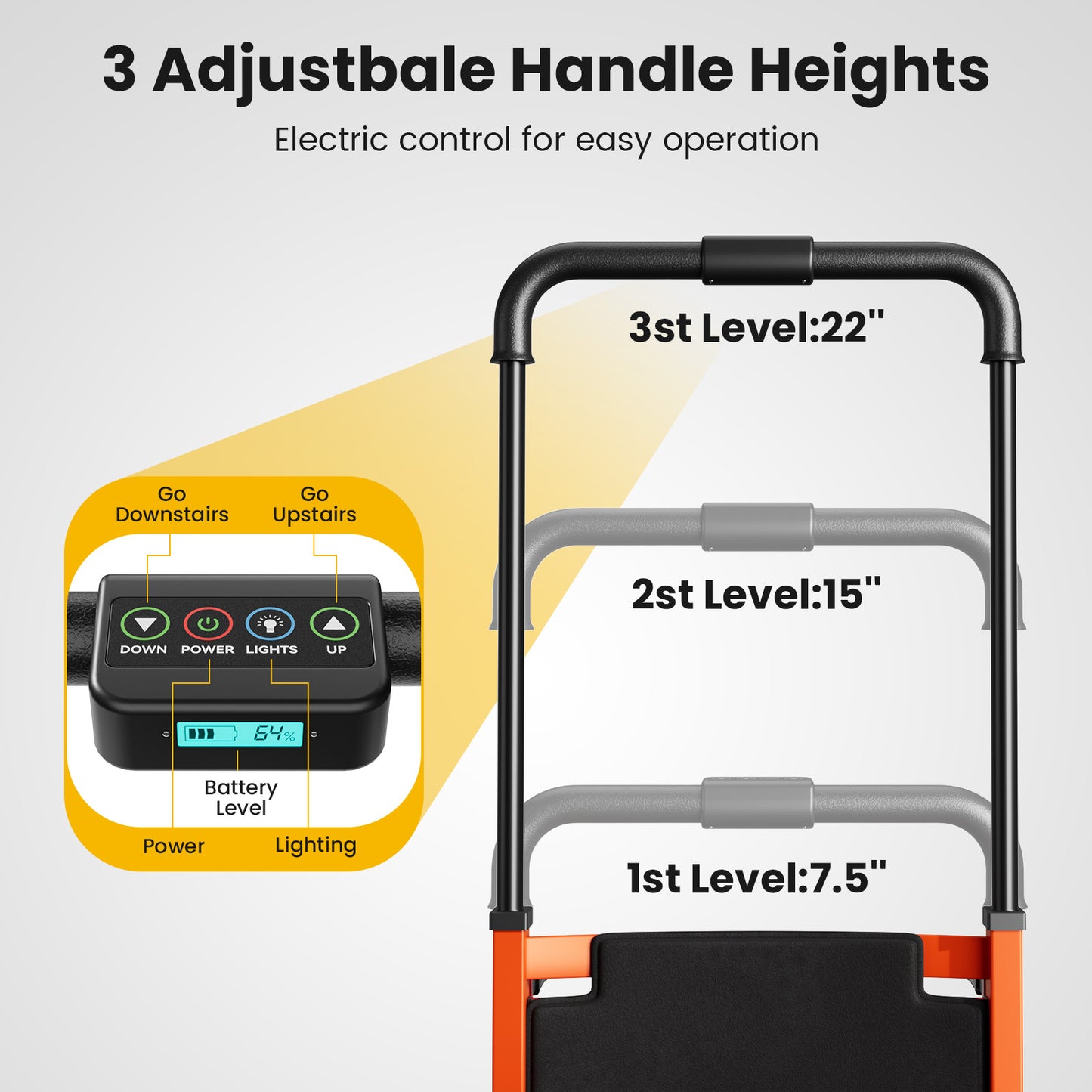 Ecojoy Electric Stair Climbing Wheelchair for Adults, Large Rear Wheels, Portable & Foldable, Orange, 441lb Limit