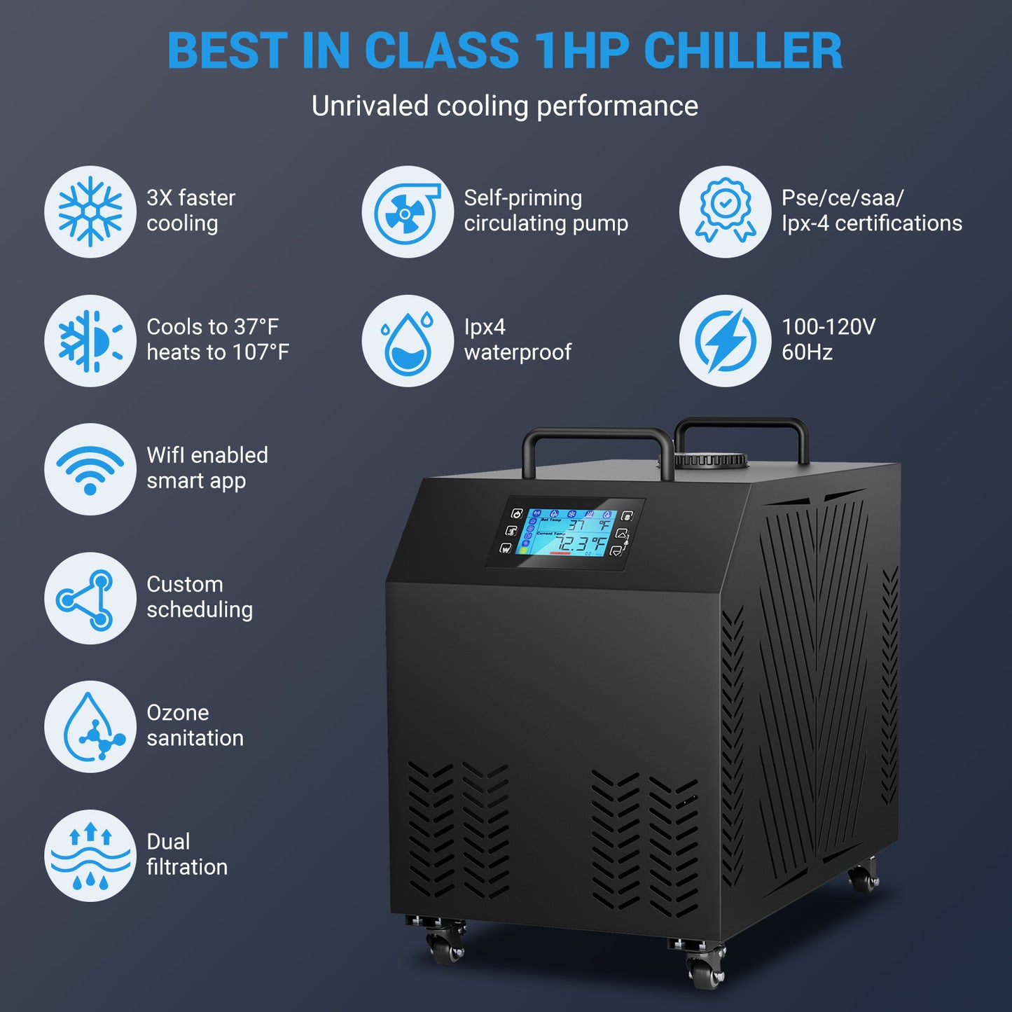 Ecojoy 1HP Fast Cooling Cold Plunge Water Chiller (Ice Bath & Hot Tub) with Smart App for axolotl,Hydroponic System,Ice Bath