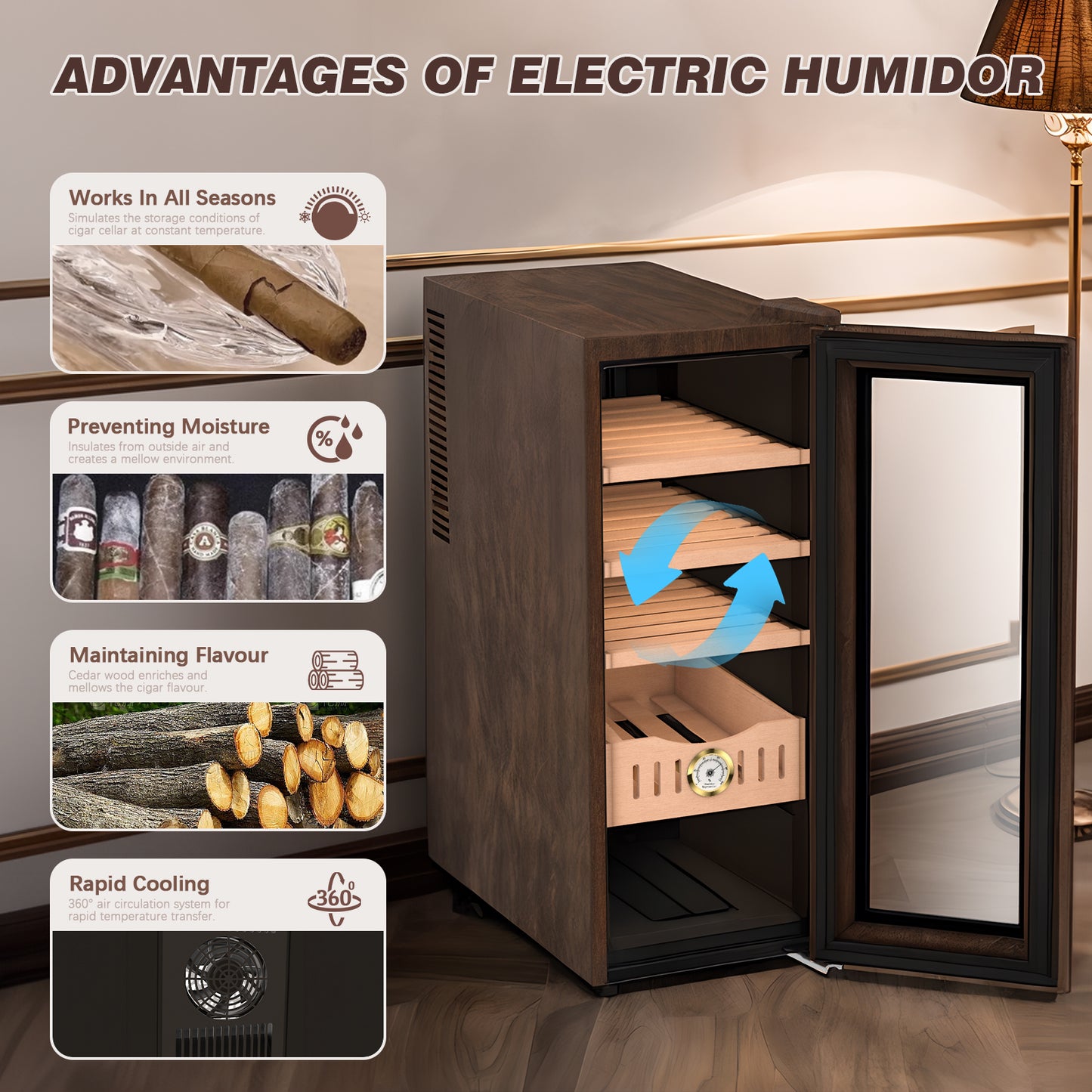 Ecojoy 35L Electric Cigar Humidor for 250 Counts With Cooling & Humidity Control System Spanish Cedar Wood Shelves,Gifts for Men