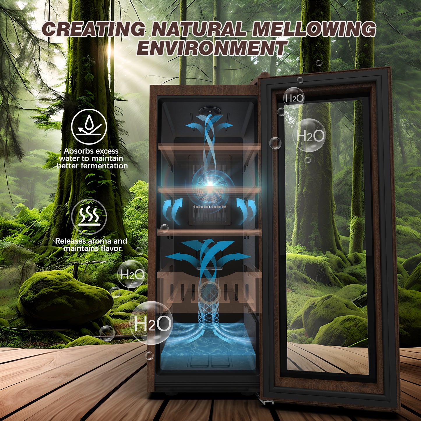 Ecojoy 35L Electric Cigar Humidor for 250 Counts With Cooling & Humidity Control System Spanish Cedar Wood Shelves,Gifts for Men