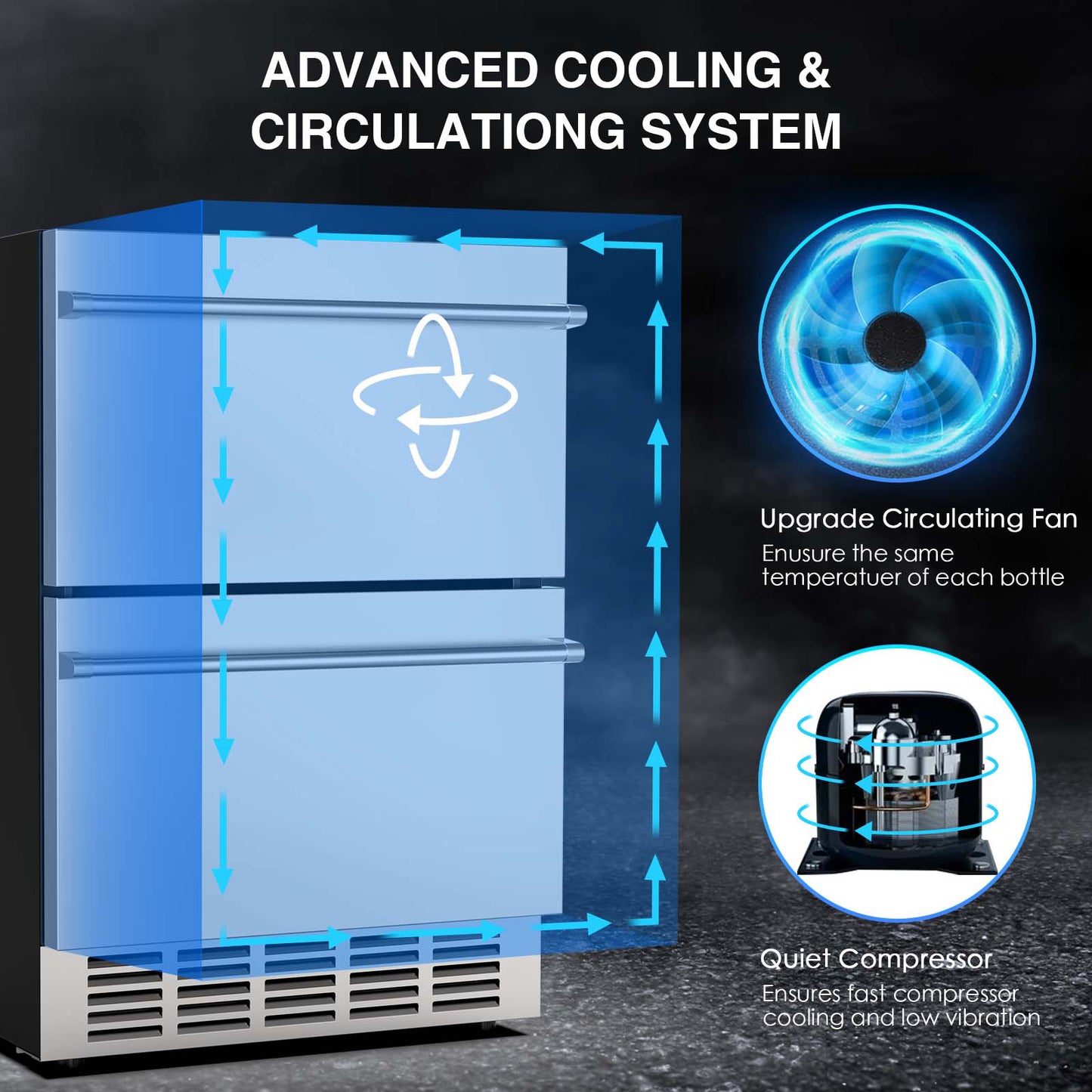 24" Under Counter Refrigerator, Indoor and Outdoor Double Drawer Fridge, Digital Display for Home and Commercial Use, 5.12cu.ft
