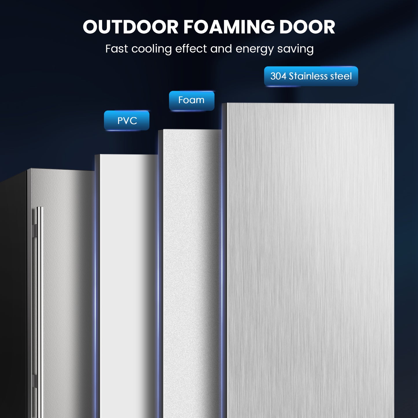 Outdoor Refrigerator 15'' Built-in Freestanding Compressor Beverage Fridge Refrigerator for Home/RV, Under counter Fridge Stainless Steel with Removable Shelves