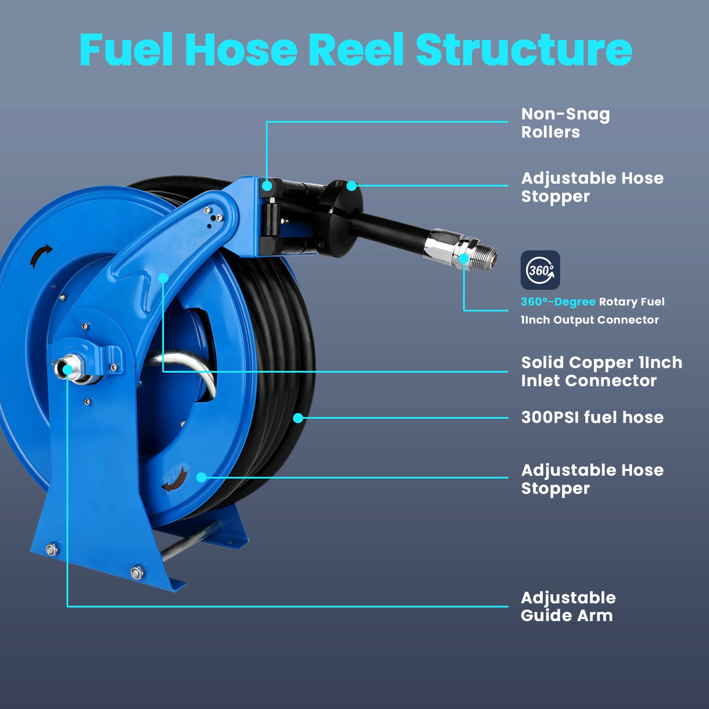 Retractable Fuel Hose Reel with Refueling Nozzle Gun, 3/4" x 50ft Spring Driven Diesel Hose Reel 300 PSI Industrial Auto Swivel Heavy Duty Steel Construction Reel for Ship Vehicle Tank Truck