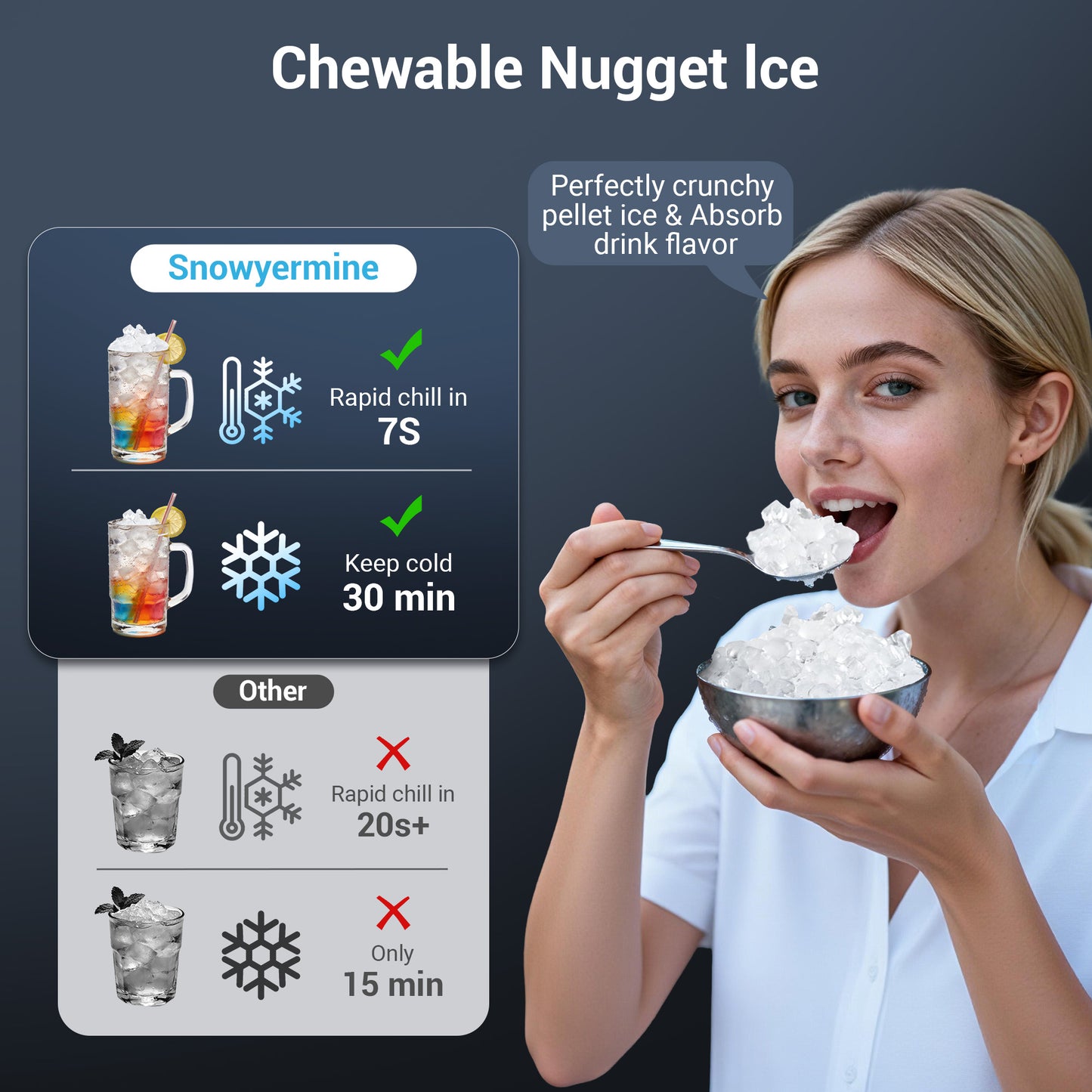 Ecojoy 35lbs/24H Nugget Ice Maker Countertop,Portable Ice Maker Machine with Auto-Cleaning, Black