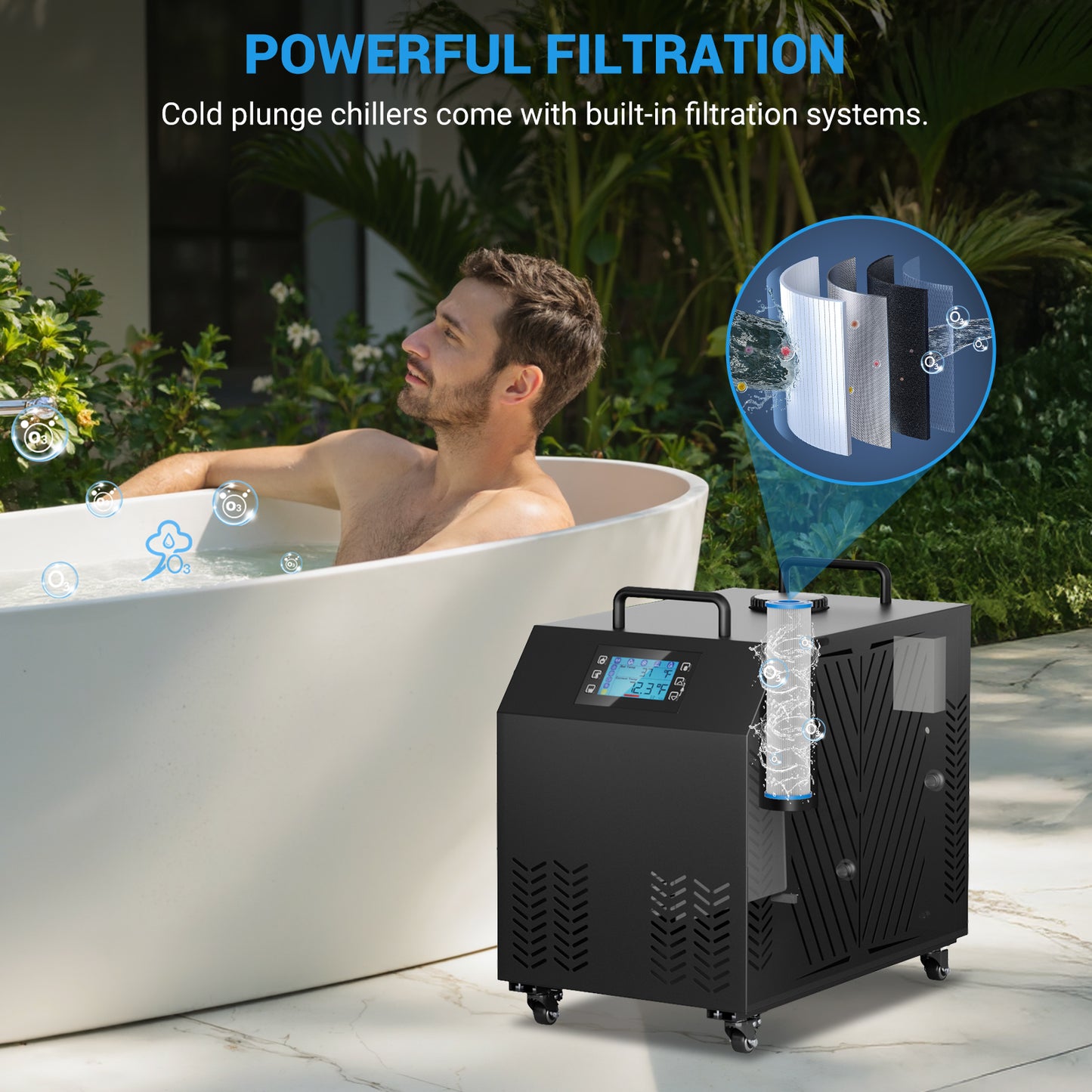 Ecojoy 1HP Fast Cooling Cold Plunge Water Chiller (Ice Bath & Hot Tub) with Smart App for axolotl,Hydroponic System,Ice Bath