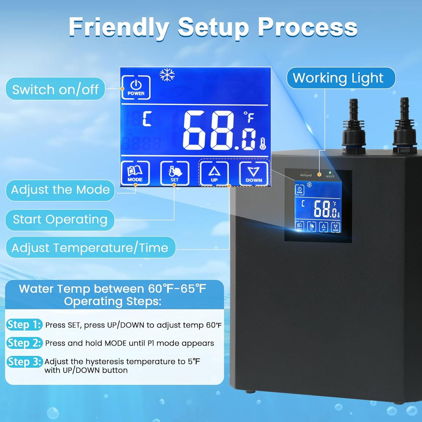 Ecojoy 79 Gal Aquarium Chiller Water Chiller Hydroponic 1/3 HP Tank Cooler With Remote