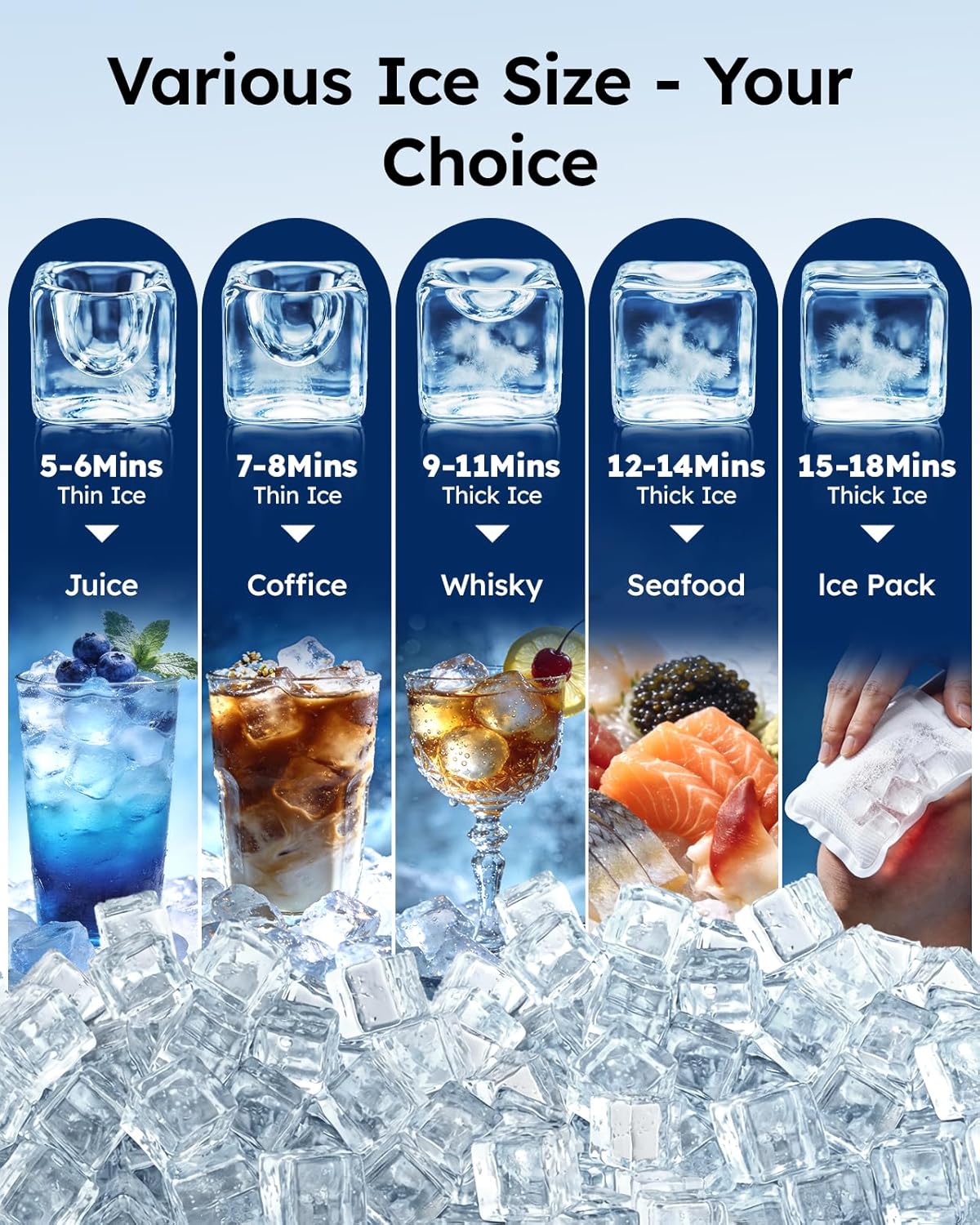 Ecojoy 650 LBS/24h Commercial Ice Maker Head 22 Inch Wide Stainless Steel Industrial Ice Machine, ETL Certified, 132 Ice Cubes Ready in 5-15 min, Self-Cleaning for Business Bar Hotel