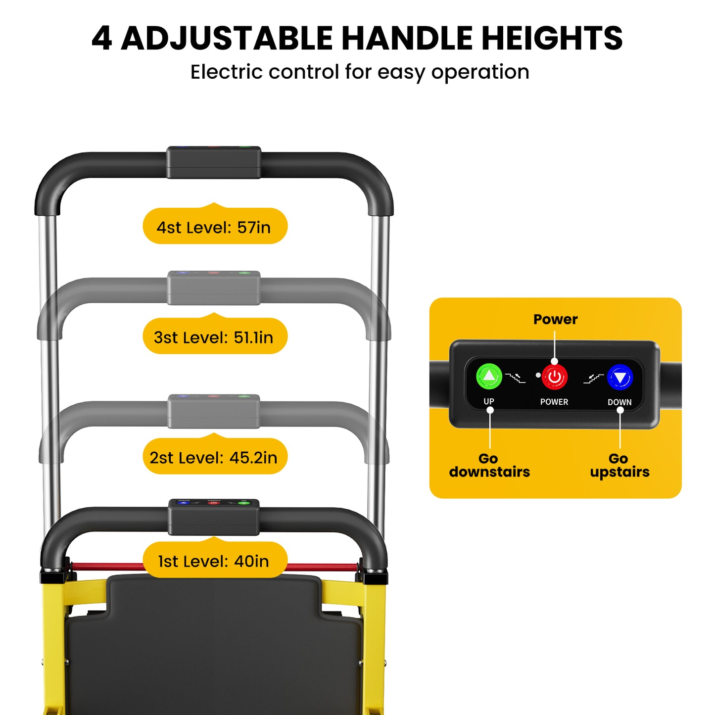 Ecojoy Portable Electric Chair - Stair Climbing, Track Stair Chair Electric Wheelchair, Yellow, 440lb Limit