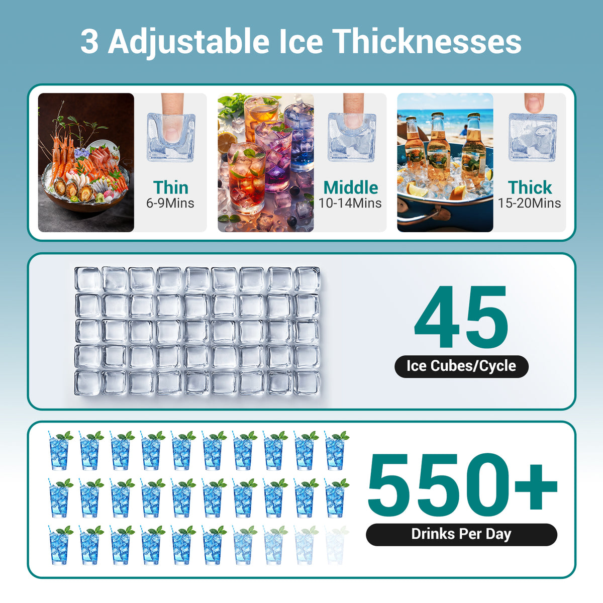 Ecojoy Commercial Ice Maker, counter ice machines 100lbs Maximum Output, Cubed Ice, Silver with 33 lbs Storage Bin