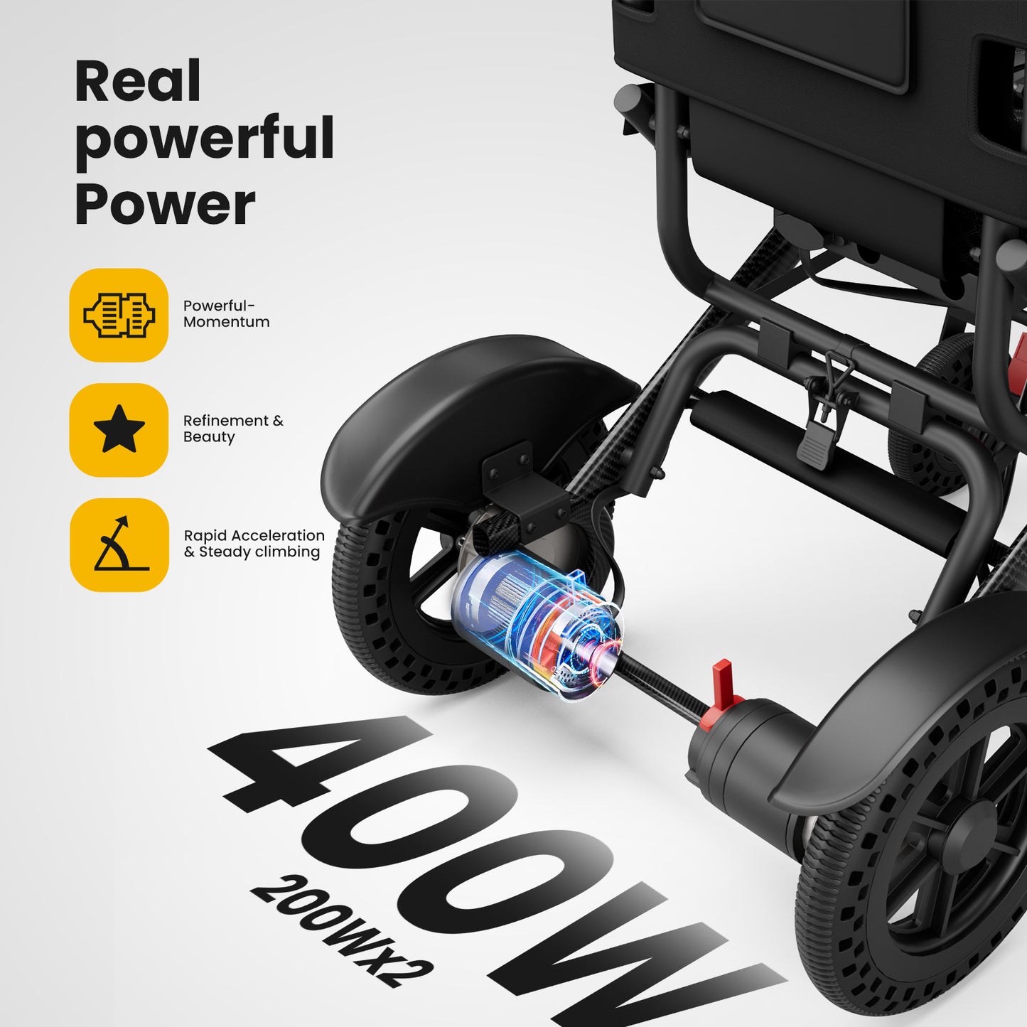 Ultralight 36lbs Foldable Electric Wheelchair - 15mi Range, 400W Silent Motor, Aircraft Aluminum Frame (Senior & Travel Friendly)