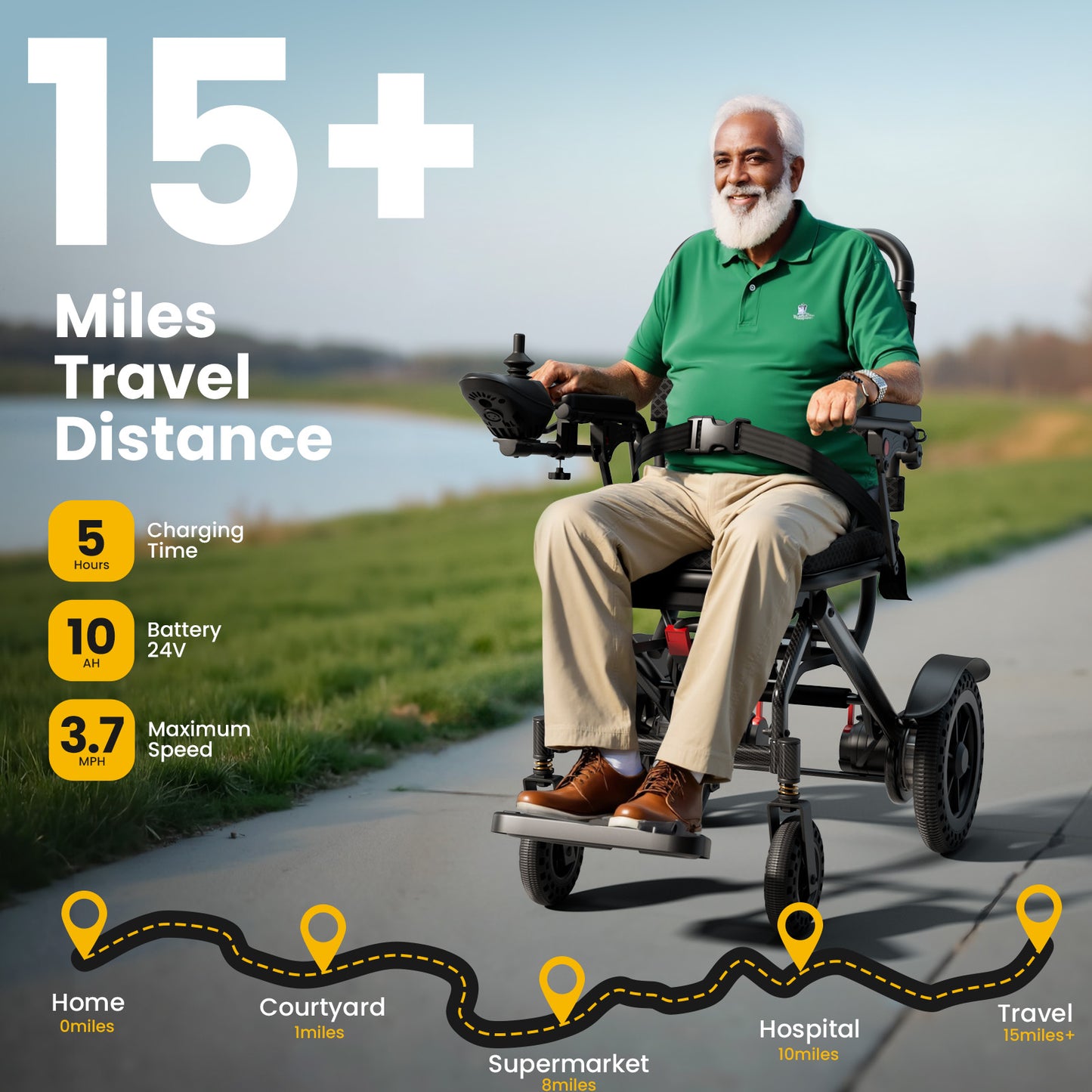 Ultralight 36lbs Foldable Electric Wheelchair - 15mi Range, 400W Silent Motor, Aircraft Aluminum Frame (Senior & Travel Friendly)