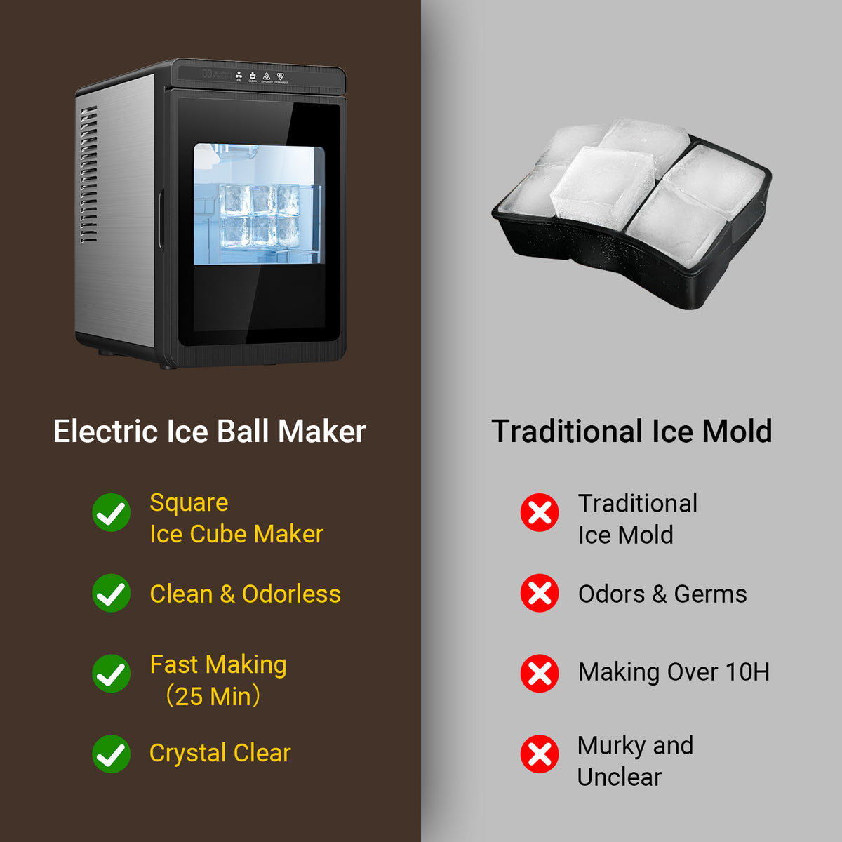 Ecojoy 1.6' Clear Ice Cube Maker Countertop, 200 Pcs Daily Cubes 3 Square Ice in 20-40 Mins for Whiskey, Slow-Melting & Self-Cleaning, 24H Timer, with Ice Tong for Home/Bar/Party